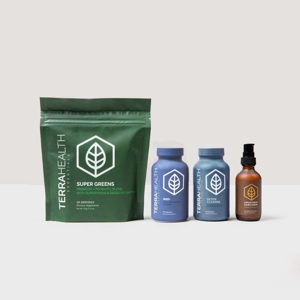 Wellness Reset Kit - Terra Health Essentials