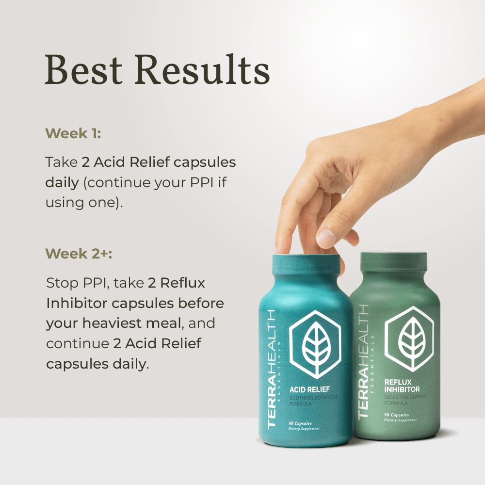 Heartburn Relief Kit - Terra Health Essentials